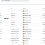 GA4-and-Facebook-pixel-setup-by-GTM