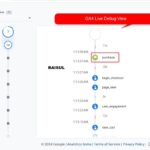 Google-Analytics-4-Setup-for-ecommerce