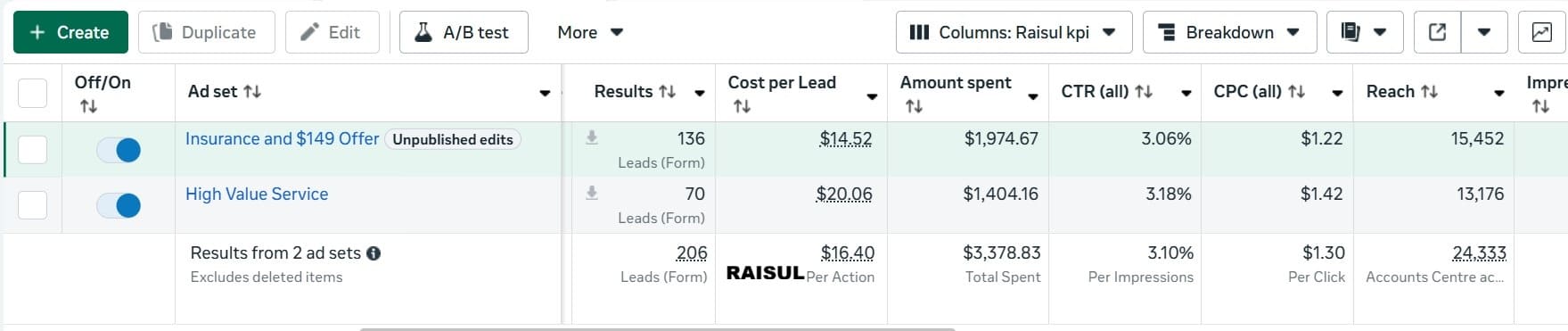 High-ticket-Leads-with-Low CPL-for-Dental Clinic