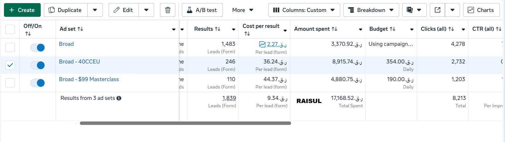 Facebook-Lead-Campaign-for-Course-with-Maximum-ROI