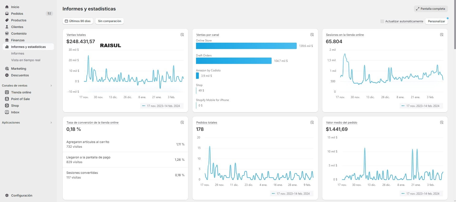 Meta-ads-Shopify-store-Sales-History