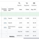 Million-Doller-Google-ads-spend-for-B2B-Leads