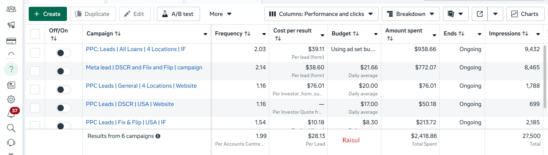 Facebook-Real-estate-Lead-Campaign-with-Low-CPL