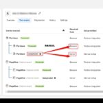 facebook-pixel-conversion API-serversite-tracking