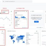 live-GA4-traffic-report